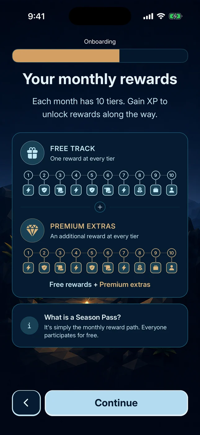 BibliXP Season Pass: 10 monthly tiers on the free track with premium extras